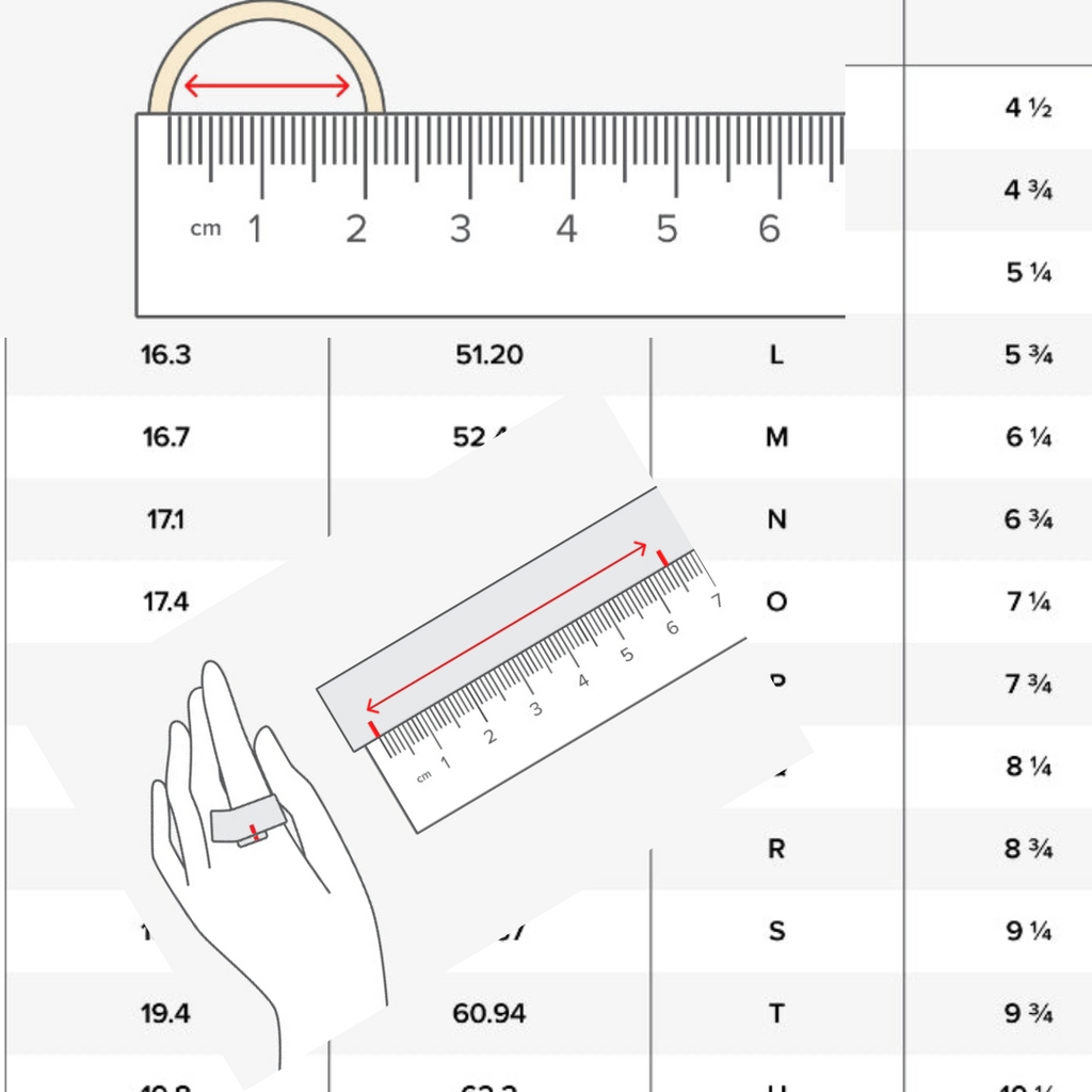 Find Your Ring Size